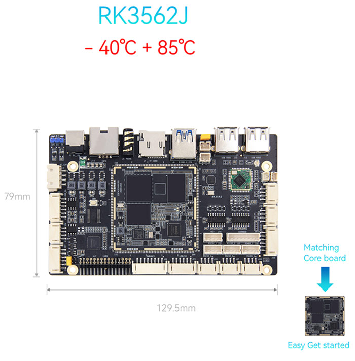 Čo je vývojová rada RockChip RK3562J?