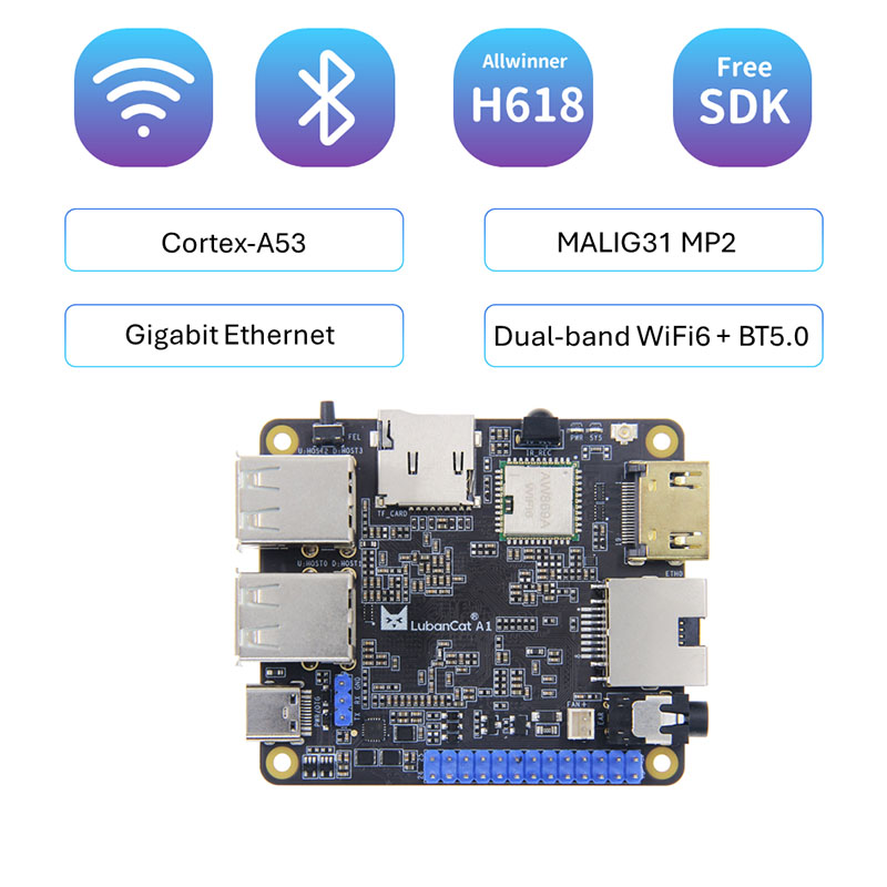 AI Allwinner H618 Vývojová doska WiFi6+Bluetooth 5.0 Android Linux Základná doska