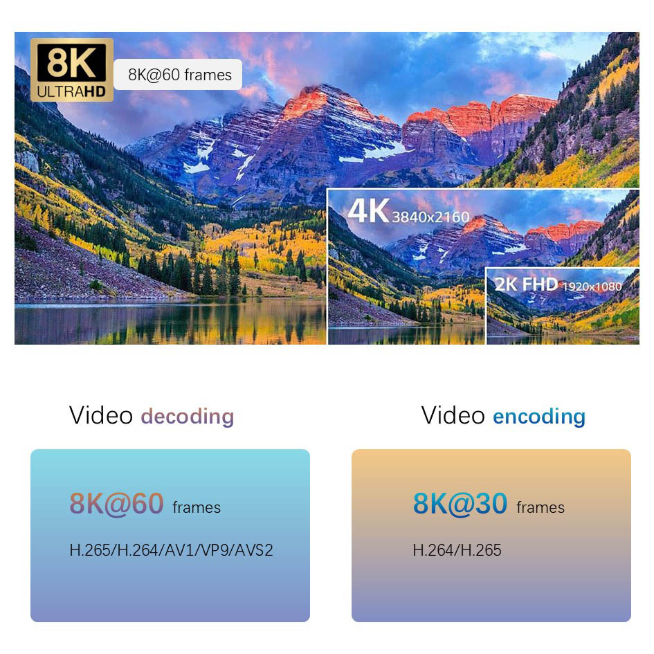 Rockchip RK3588 AI Edge Computing Smart Box