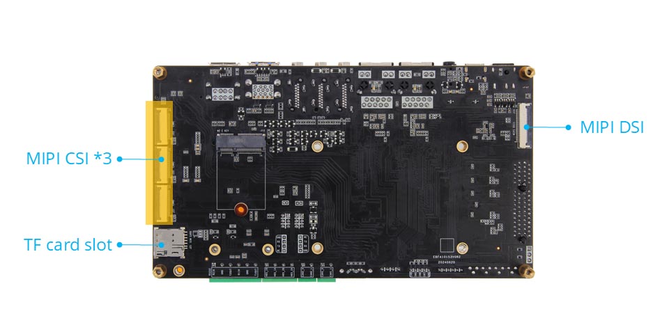 RK3588 Development Board -8K AI Edge Computing -6TOPS NPU