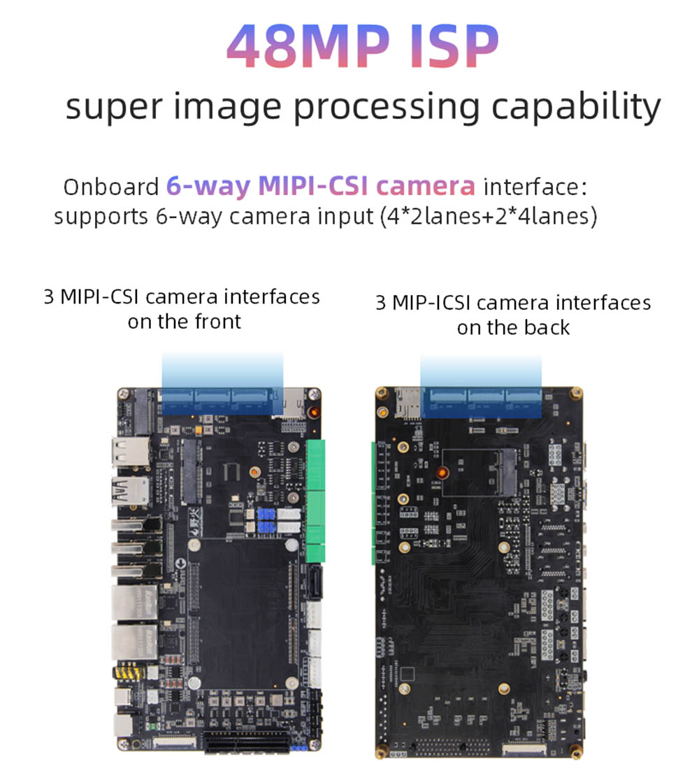 RK3588 Board-To-Board Development Board