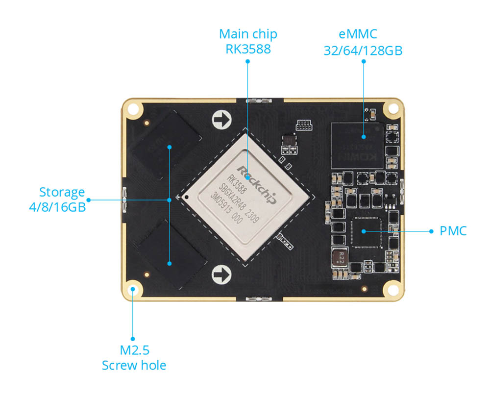 RK3588 Board-To-Board Development Board